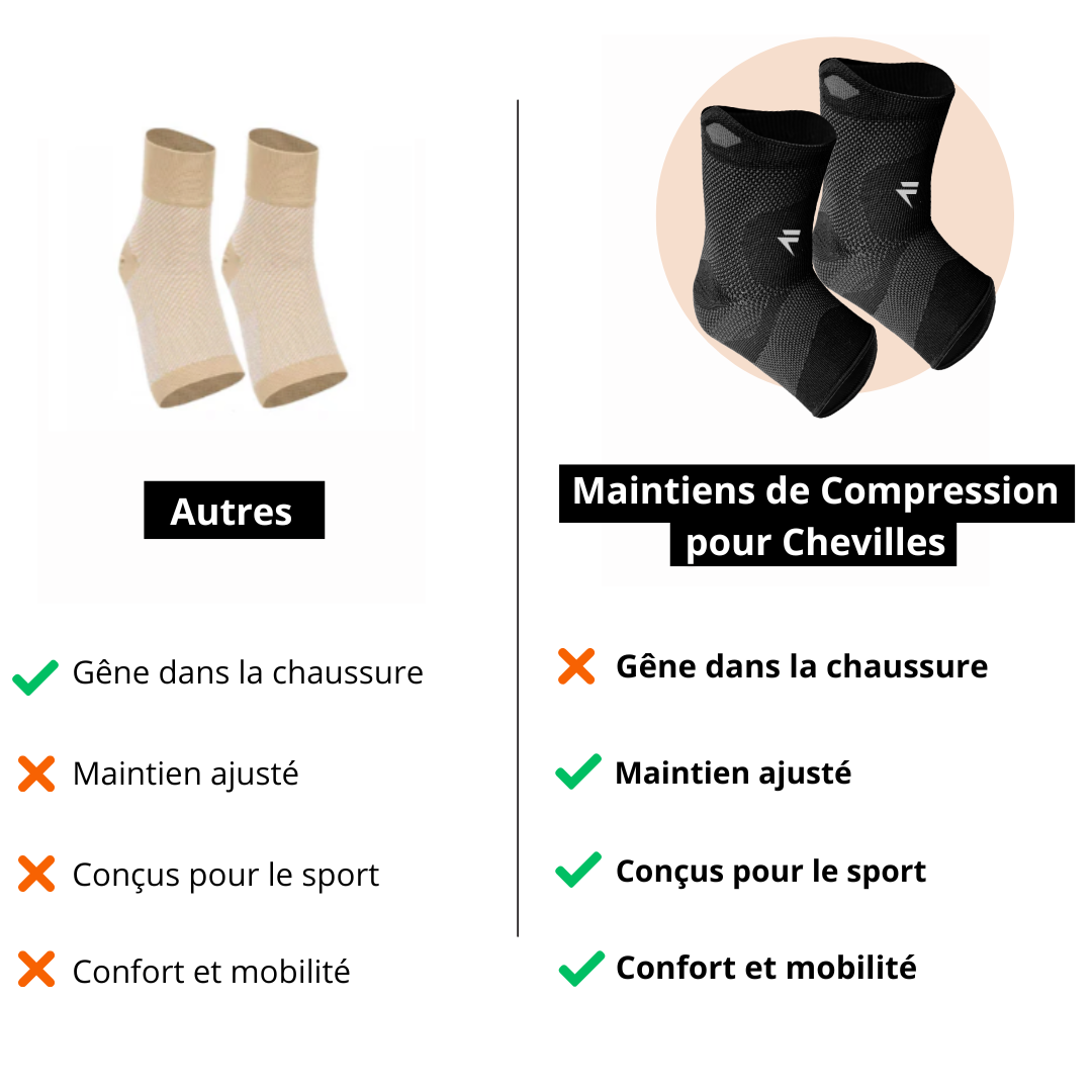 Knöchel-Kompressionsbandage V3 