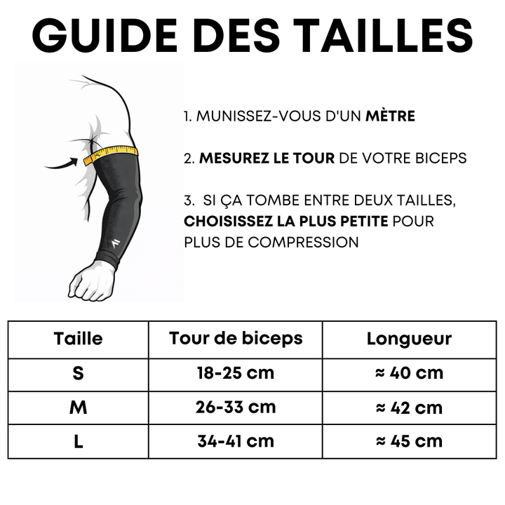 Kompressionsmanschette für Arme