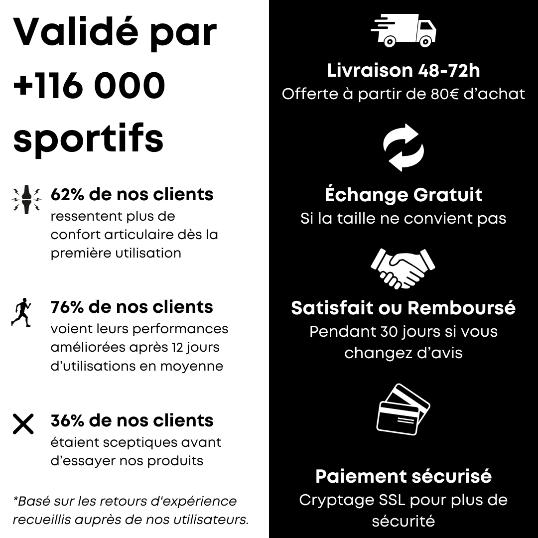 Compression Support V2 Sommer – Limitierte Auflage 2025